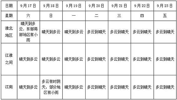 QQ截圖20220917104021.jpg QQ截圖20220917104021.jpg