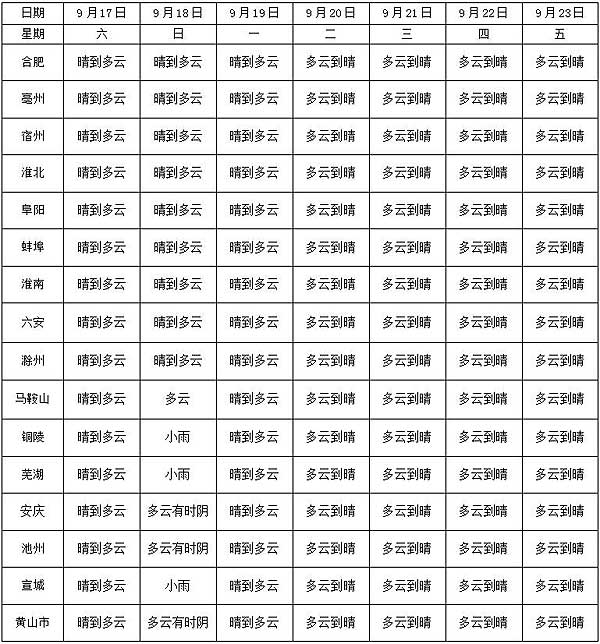 QQ截圖20220917104105.jpg QQ截圖20220917104105.jpg